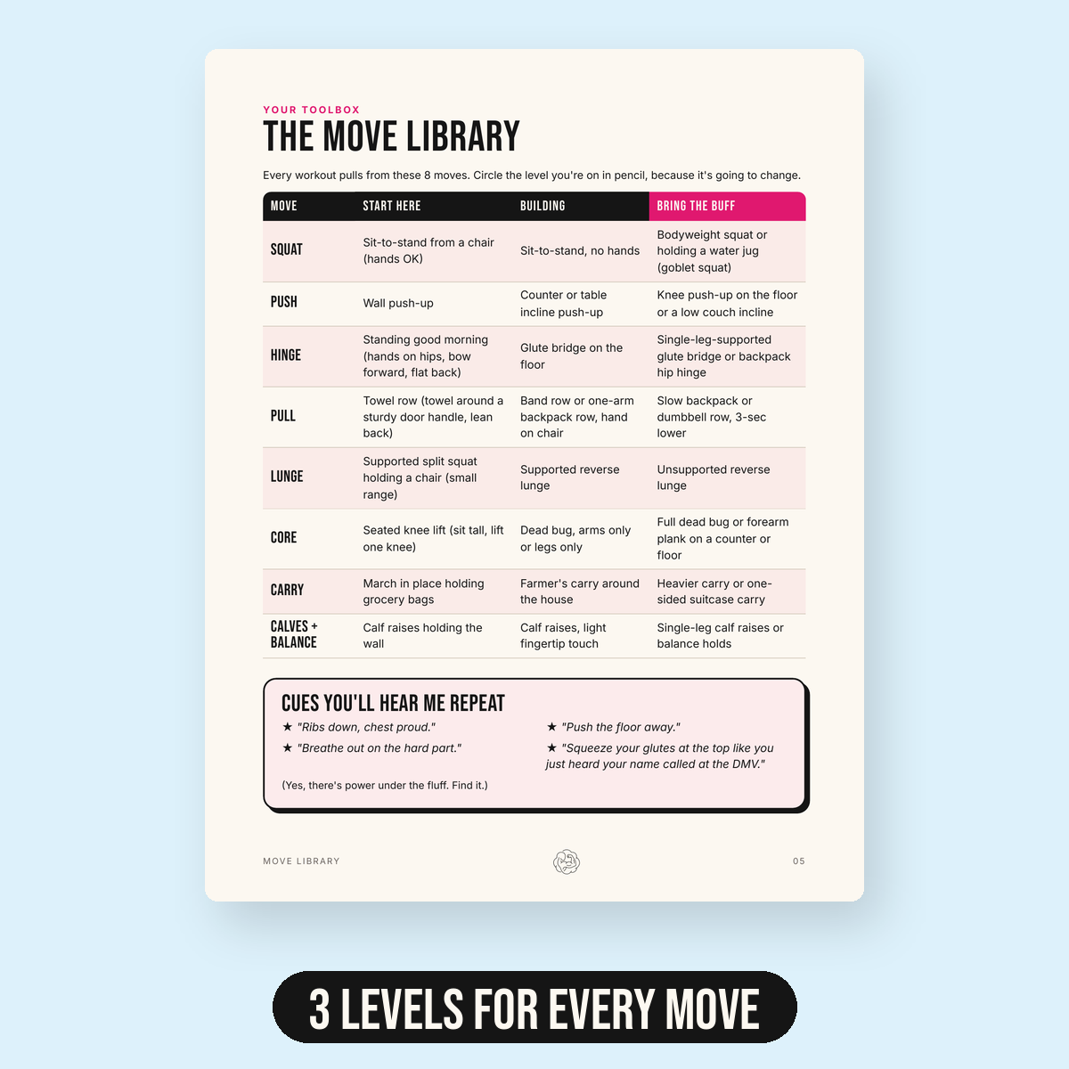Buff in Progress workbook: the move library, 3 levels for every move